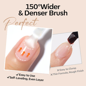 modelones Matte Gel Top Coat 2PCS with LED lamp