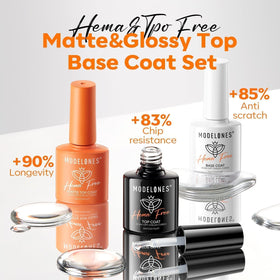 modelones matte top coat bottle showing label