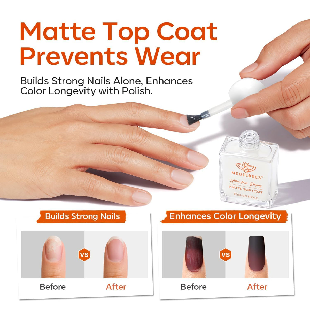 modelones Matte Top Coat Nail Polish 15ml brush close-up