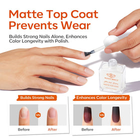 modelones Matte Top Coat Nail Polish 15ml brush close-up