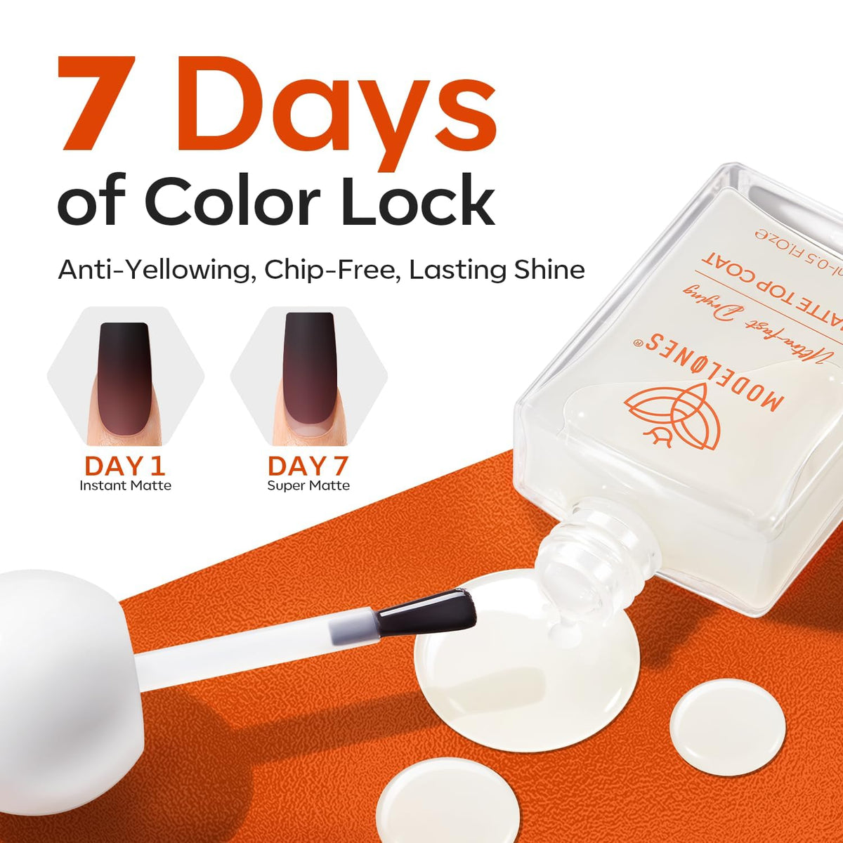 modelones Matte Top Coat Nail Polish 15ml packaging
