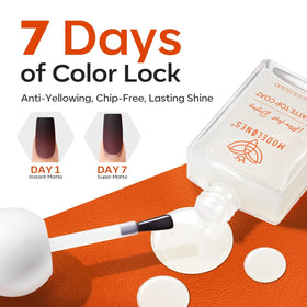 modelones Matte Top Coat Nail Polish 15ml packaging
