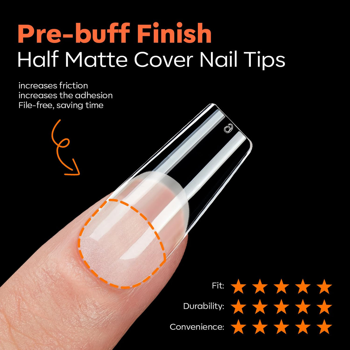 modelones Medium Square Nail Tips displayed with nail polish