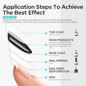 modelones Nail Dehydrator Primer Gel Top Base Coat Set with nail design samples