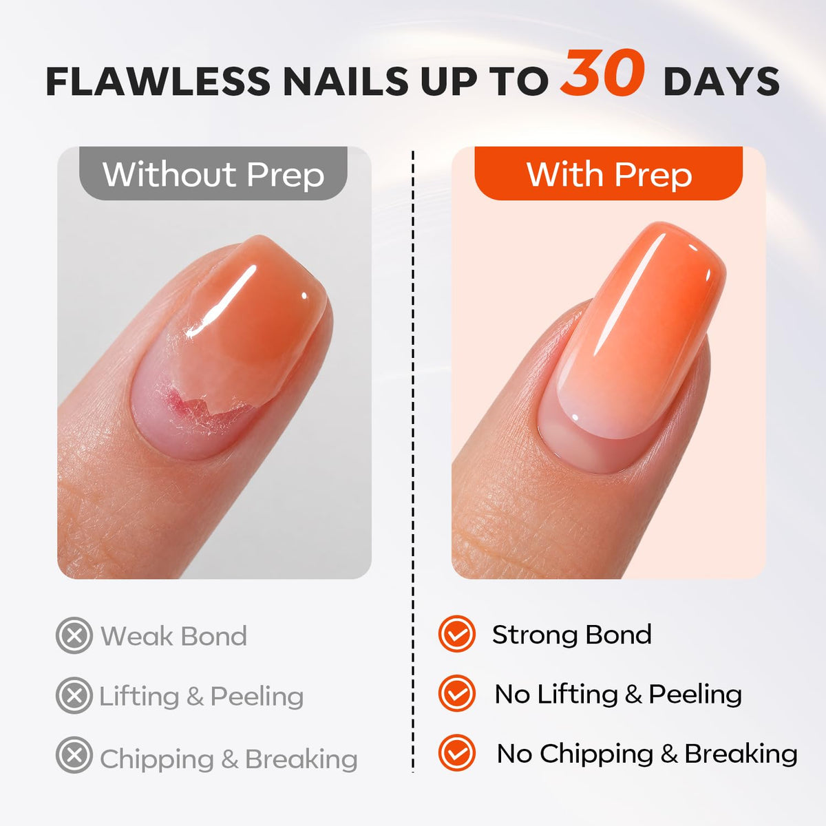 modelones Nail Primer application on nails
