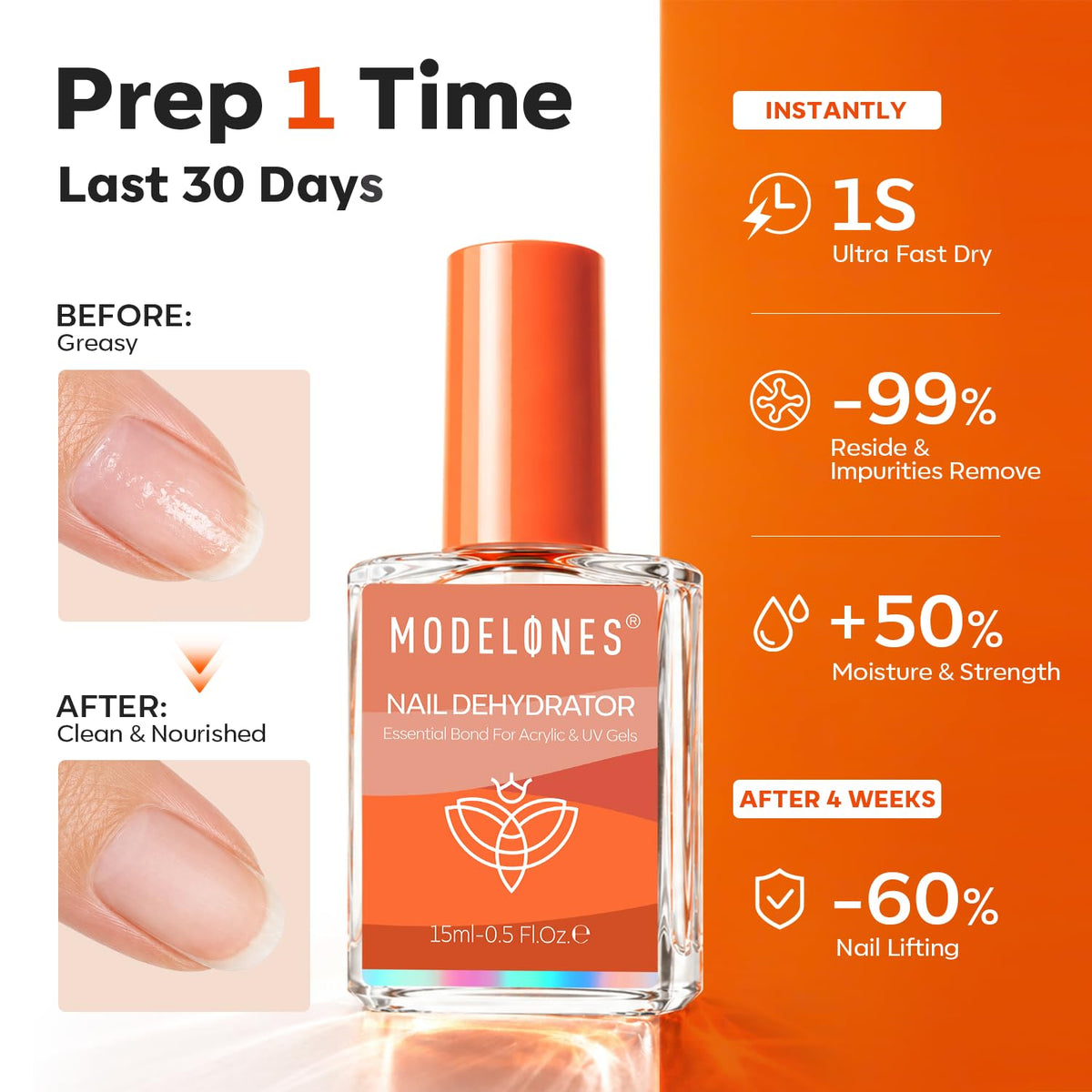 modelones Nail Primer bottle with brush