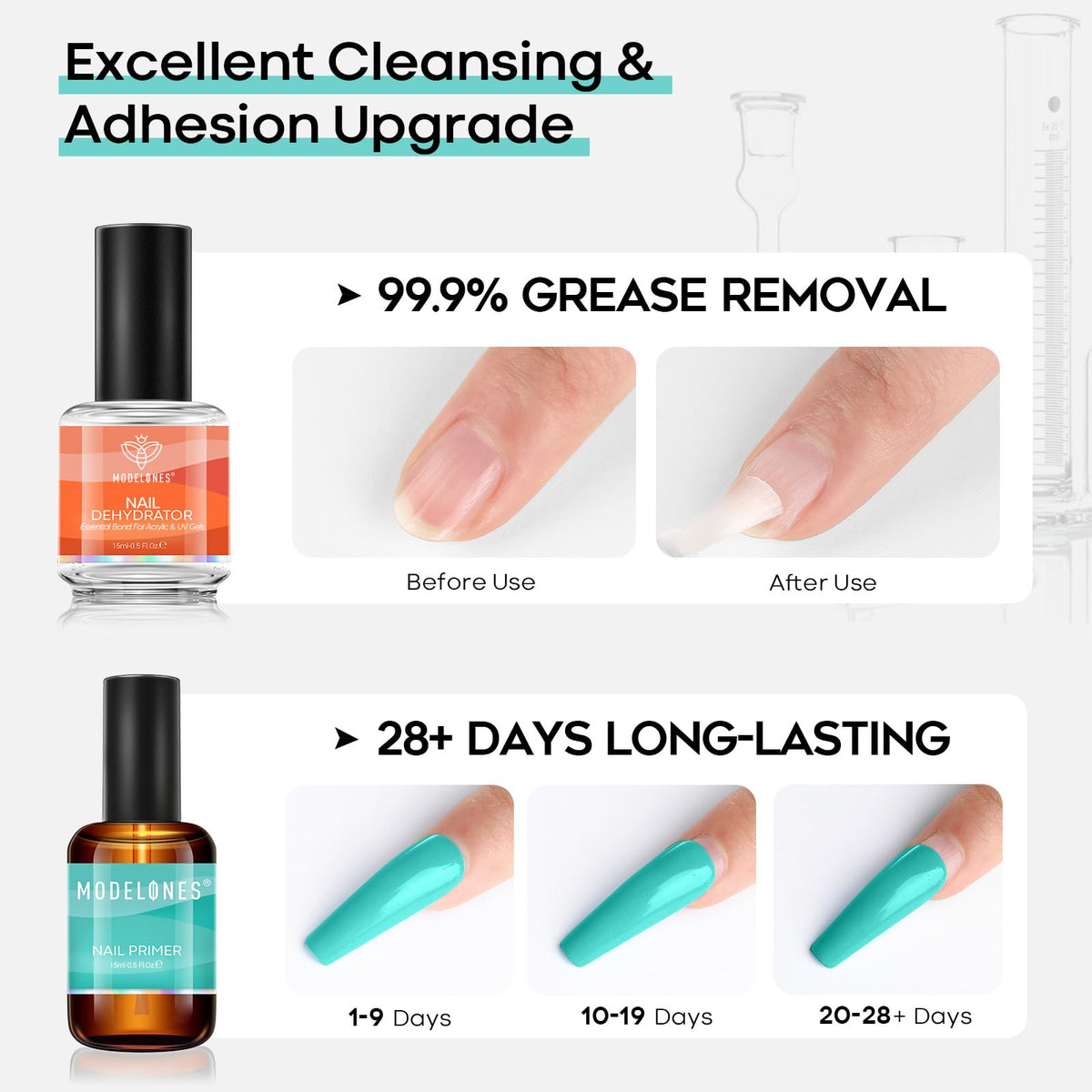 modelones Nail Primer bottle with label