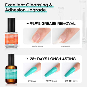 modelones Nail Primer with gel polish