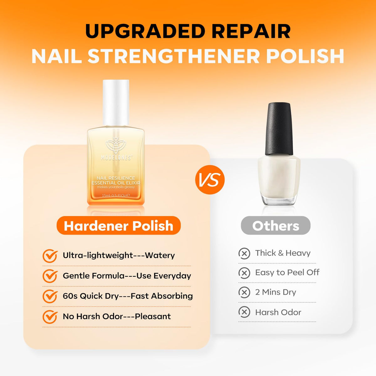 modelones Nail Strengthener and Growth Oil 15ml application on nails