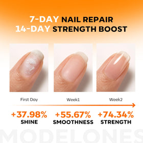 modelones Nail Strengthener and Growth Oil 15ml back view
