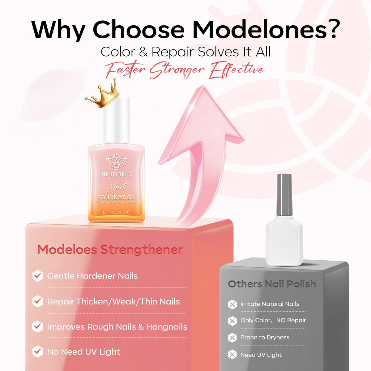 modelones Nail Strengthener and Growth Peachy Pink Nail Polish with nail care accessories
