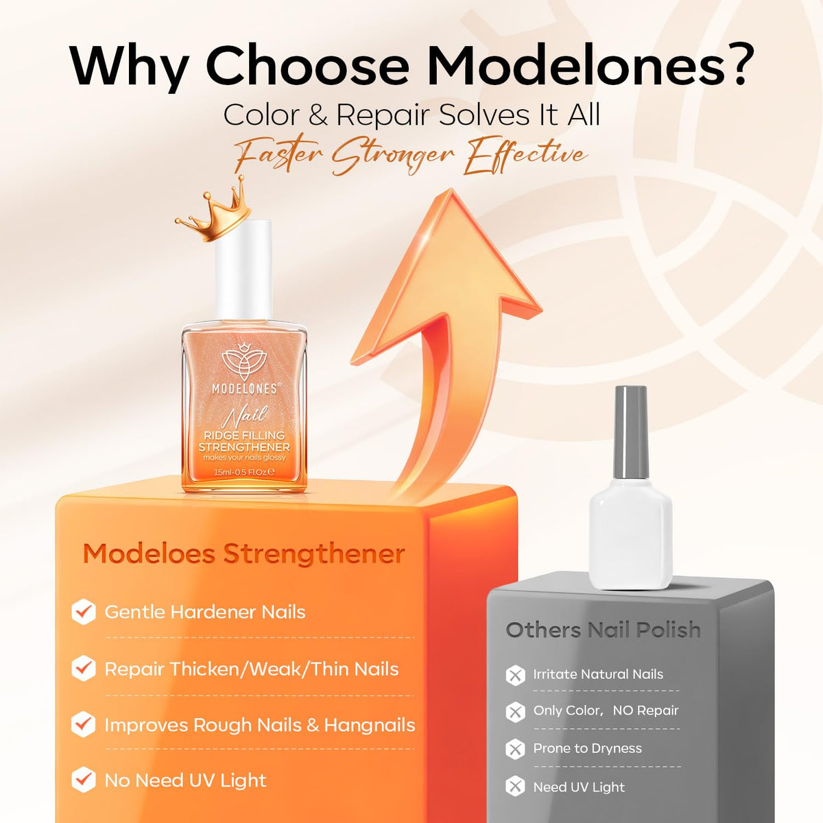 modelones Nail Strengthener in a beauty setting