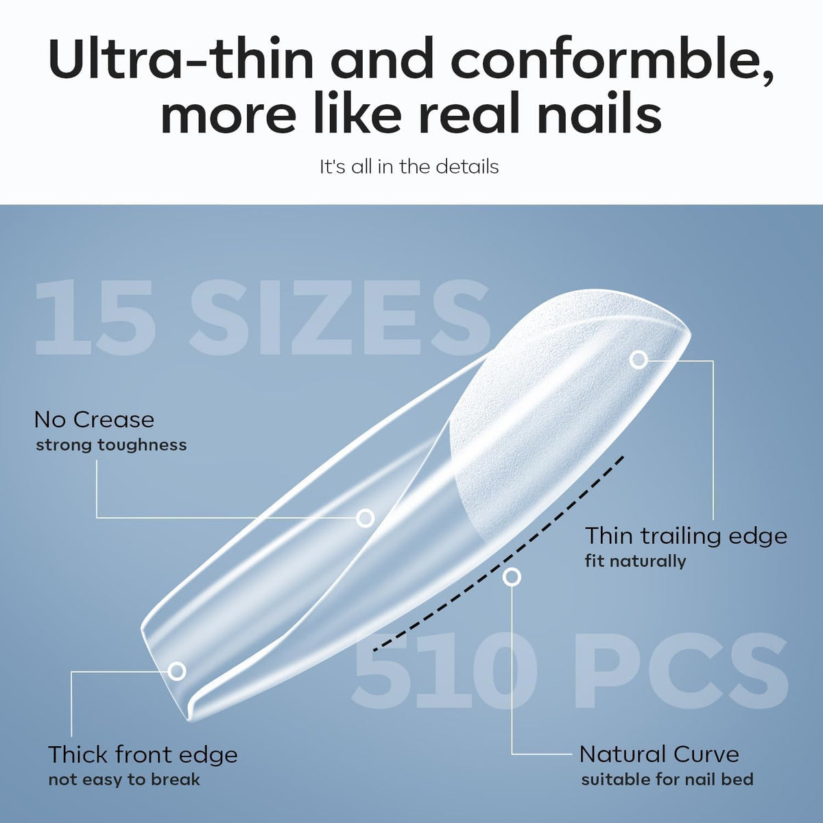 modelones nail tips clipper in the Gel Nail Kit