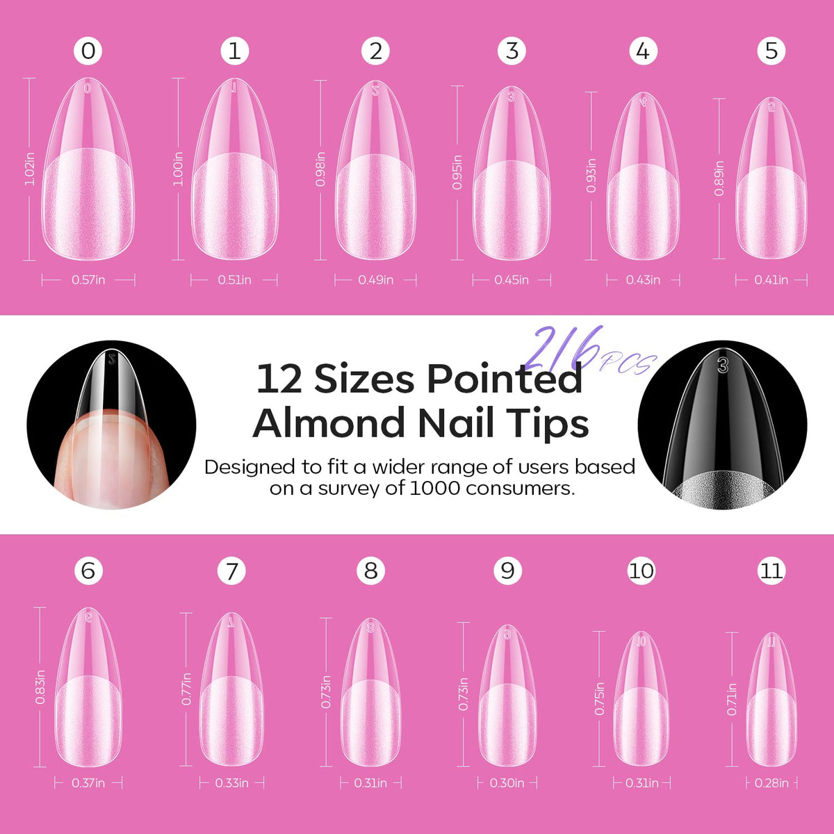 Modelones nail tips in a nail art setup