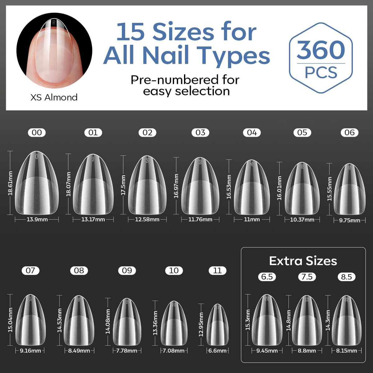 Modelones nail tips with numbered sizes for easy identification