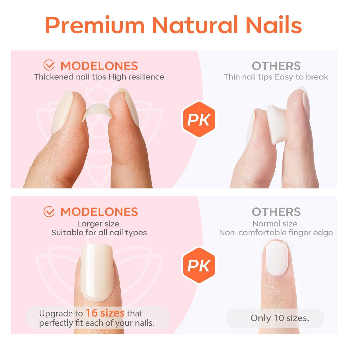 modelones Pink Short Press on Nails Kit packaging