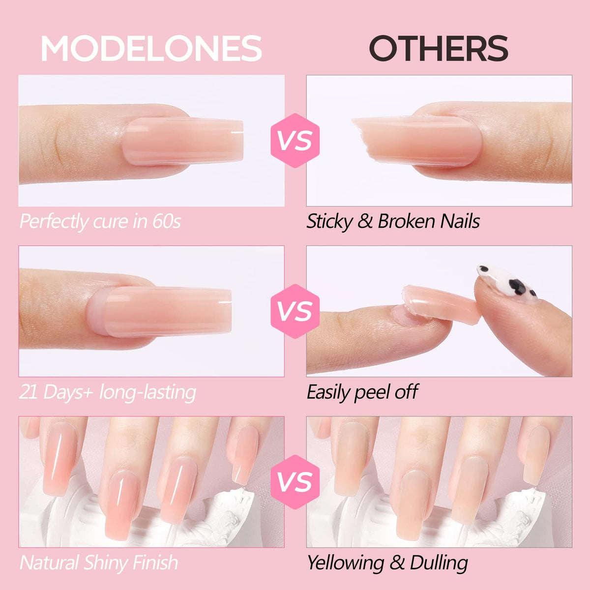 modelones Poly Nail Gel in a nail art setup