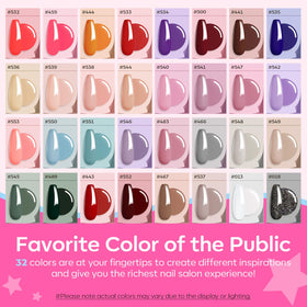 modelones Poly Nail Gel Kit contents including nail gels and tools