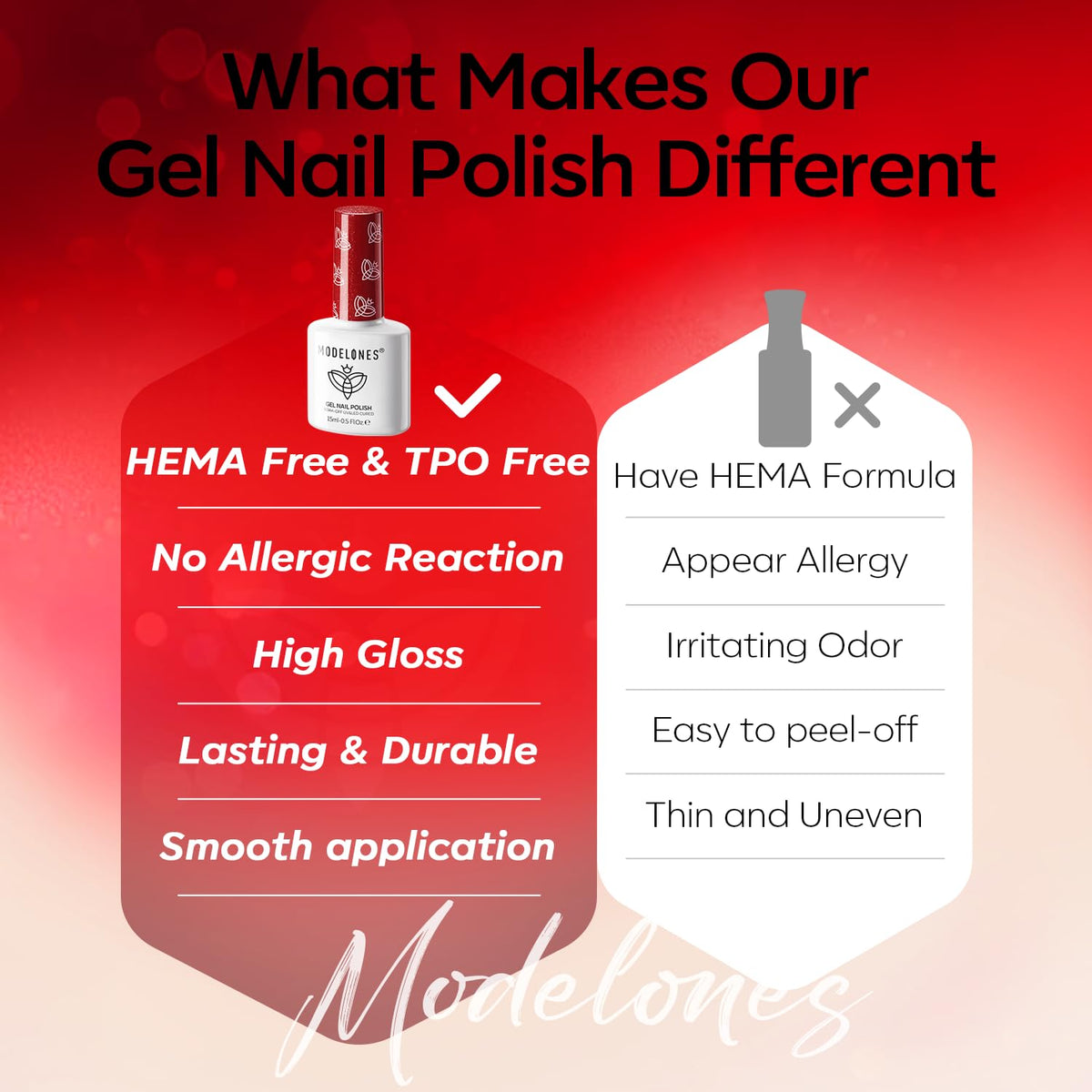 modelones red gel polish bottles arranged neatly