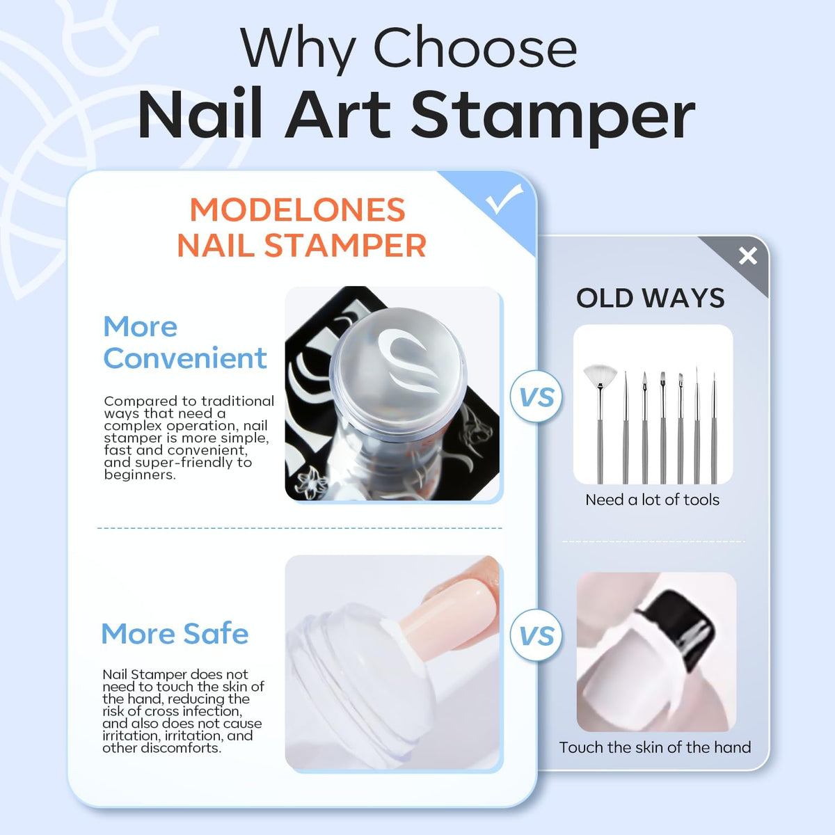modelones replacement stamper heads in two sizes