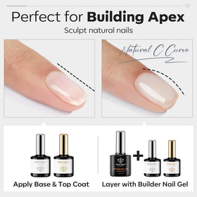 modelones Shiny Top Coat applied on nails