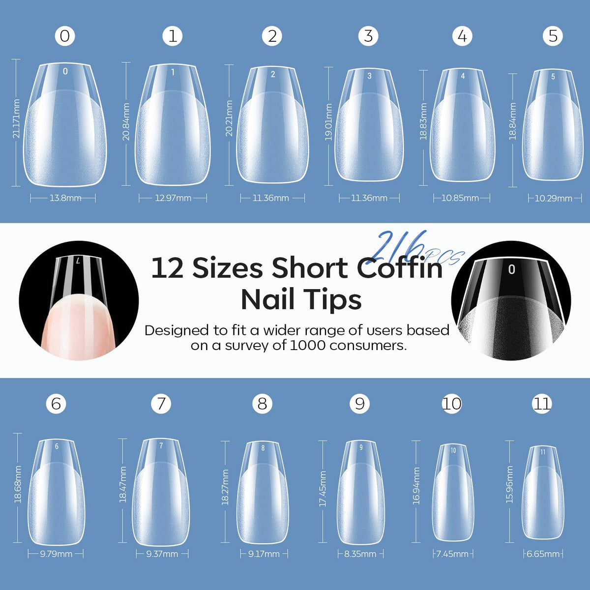 Modelones Short Coffin Nail Tips in different nail art styles