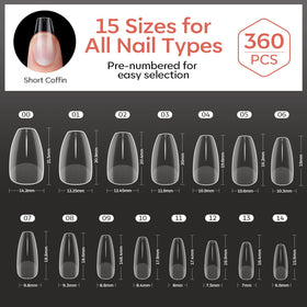 Modelones Short Coffin Nail Tips showing durability