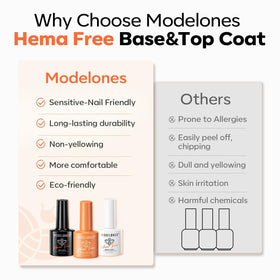 modelones top coat applied on nails showcasing matte finish