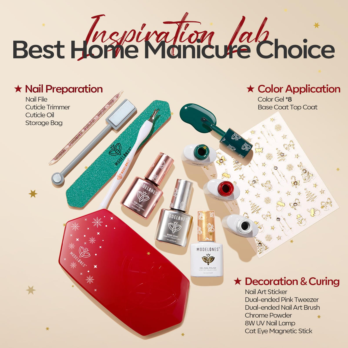 modelones UV/LED lamp included in the Gel Nail Polish Kit