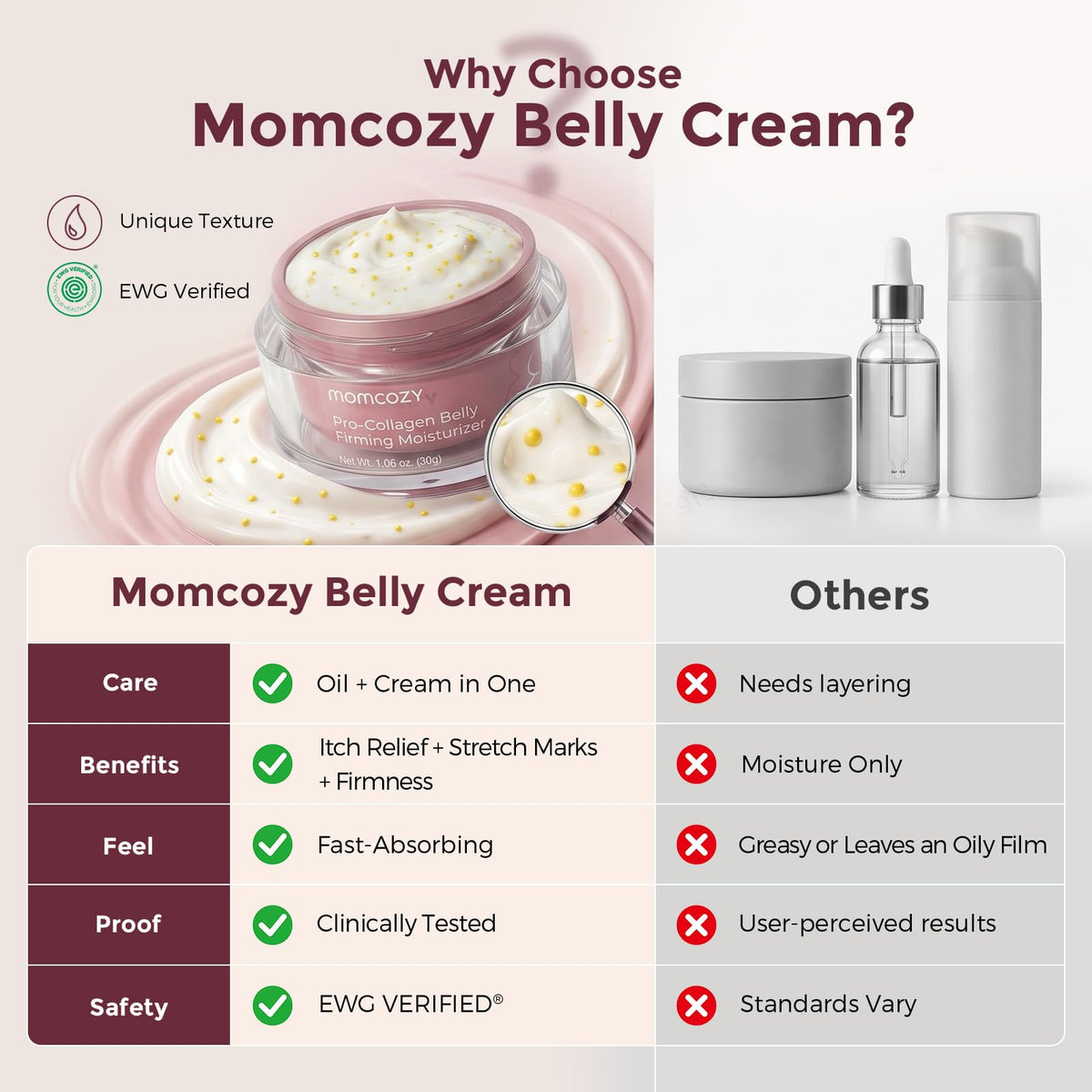 Momcozy Pregnancy Stretch Mark Prevention Cream texture close-up