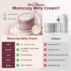 Momcozy Pregnancy Stretch Mark Prevention Cream texture close-up