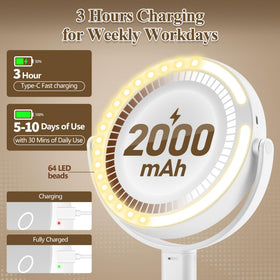 MOMOKUBA Makeup Mirror displaying three lighting modes