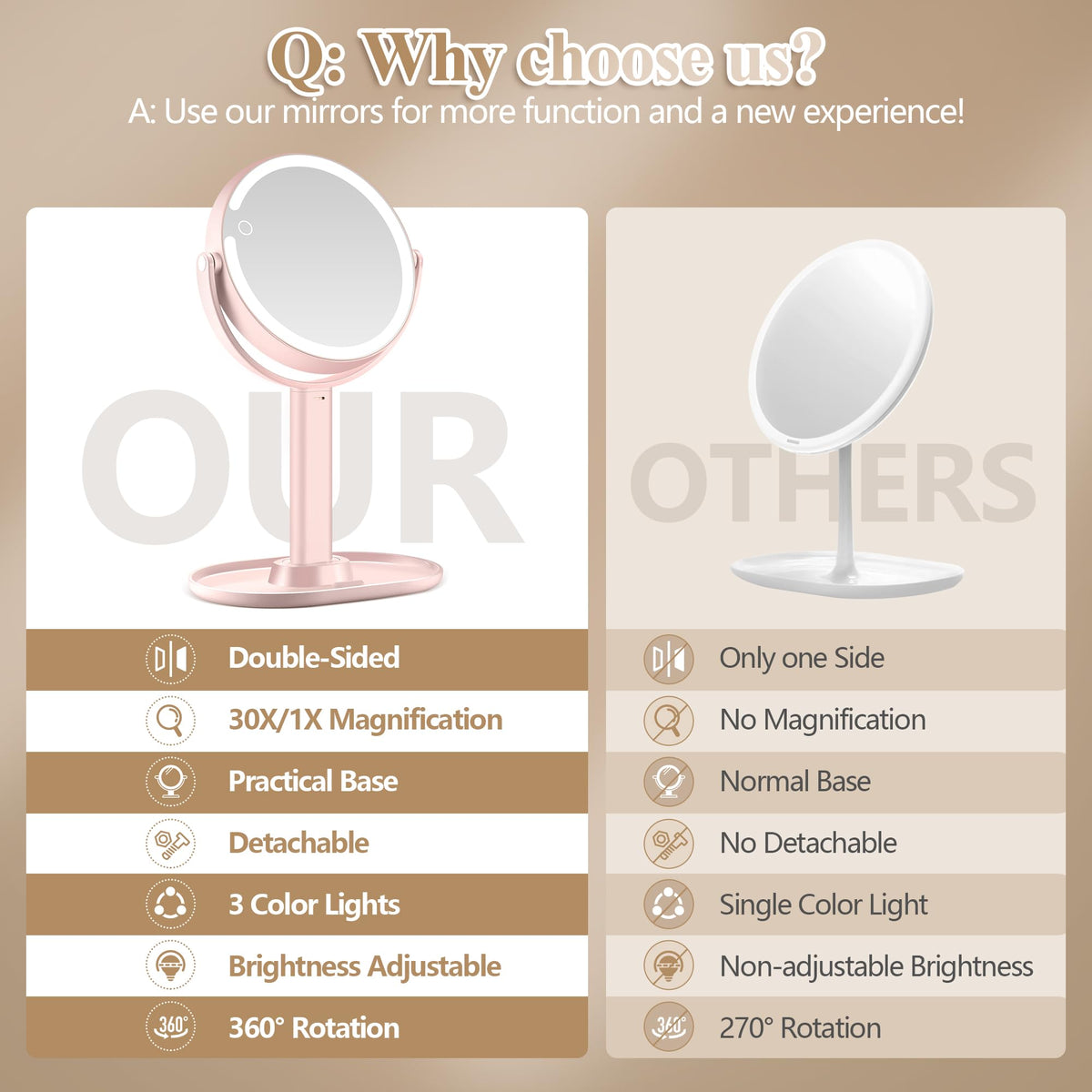 MOMOKUBA makeup mirror in gift-ready box