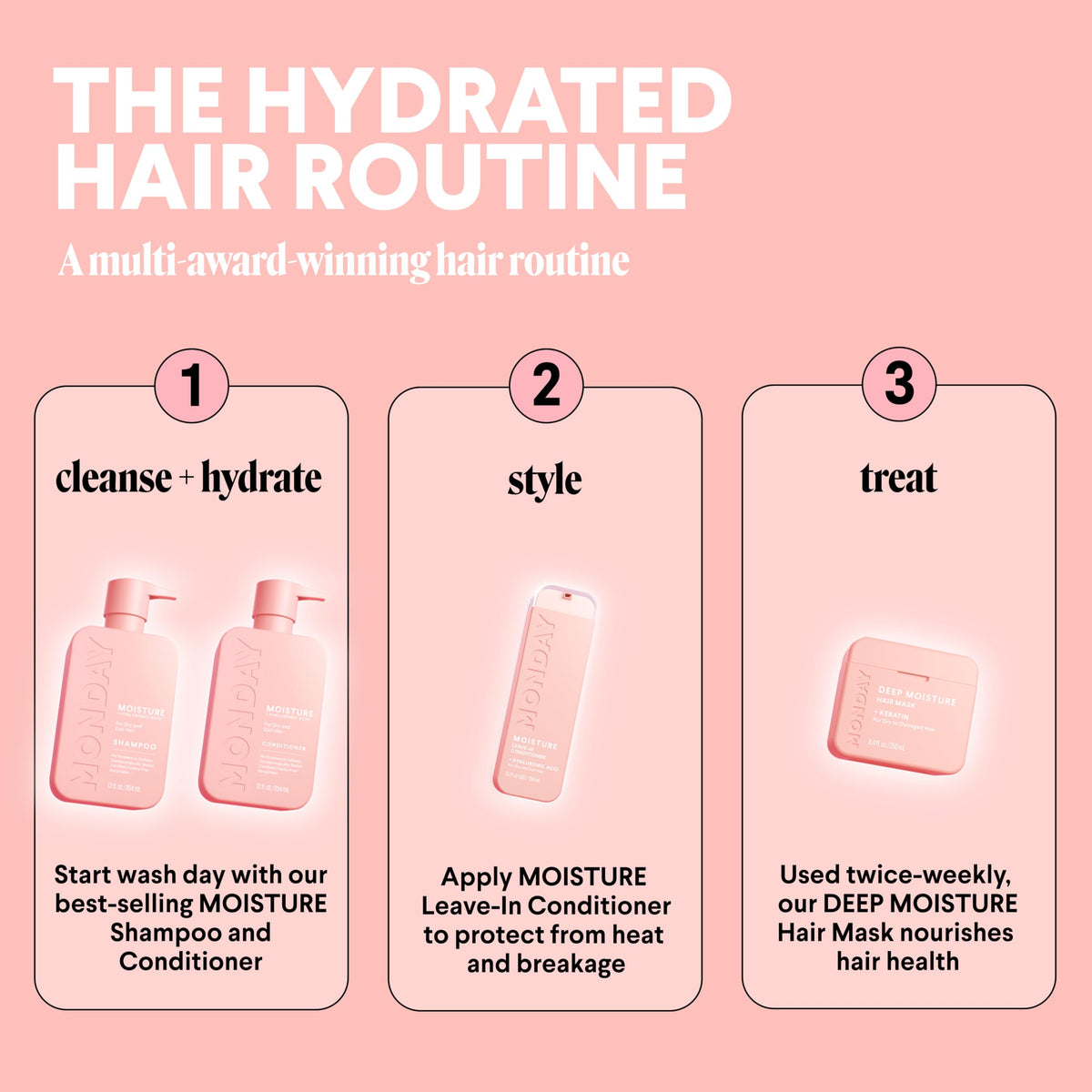 MONDAY HAIRCARE Moisture Shampoo bottle with ingredients list