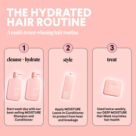 MONDAY HAIRCARE Moisture Shampoo bottle with ingredients list