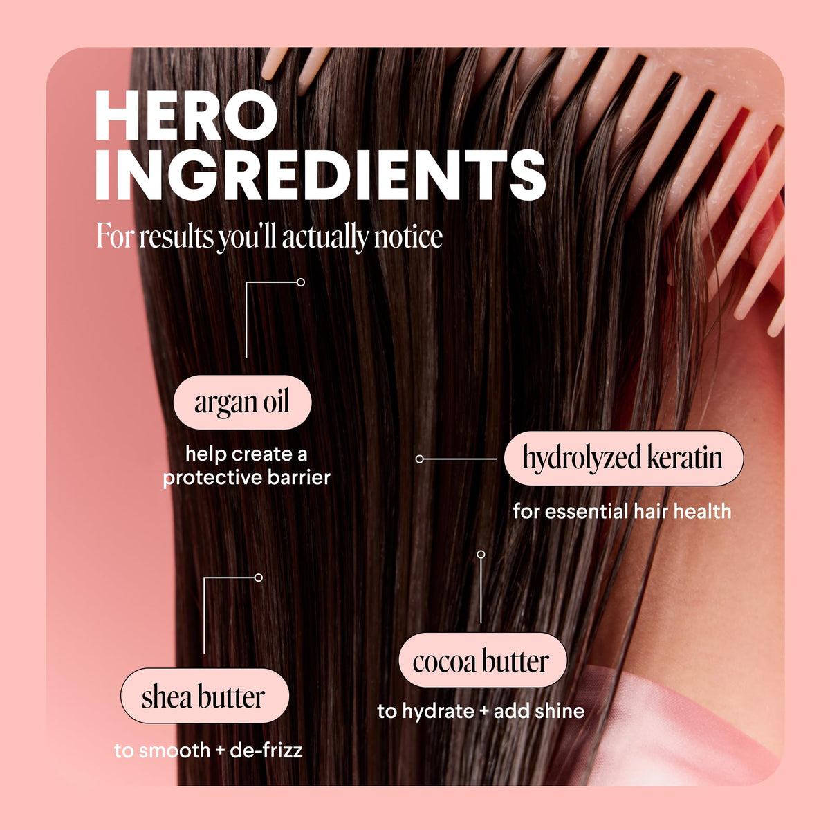 MONDAY HAIRCARE Repair Shampoo and Conditioner Set in a bathroom setting
