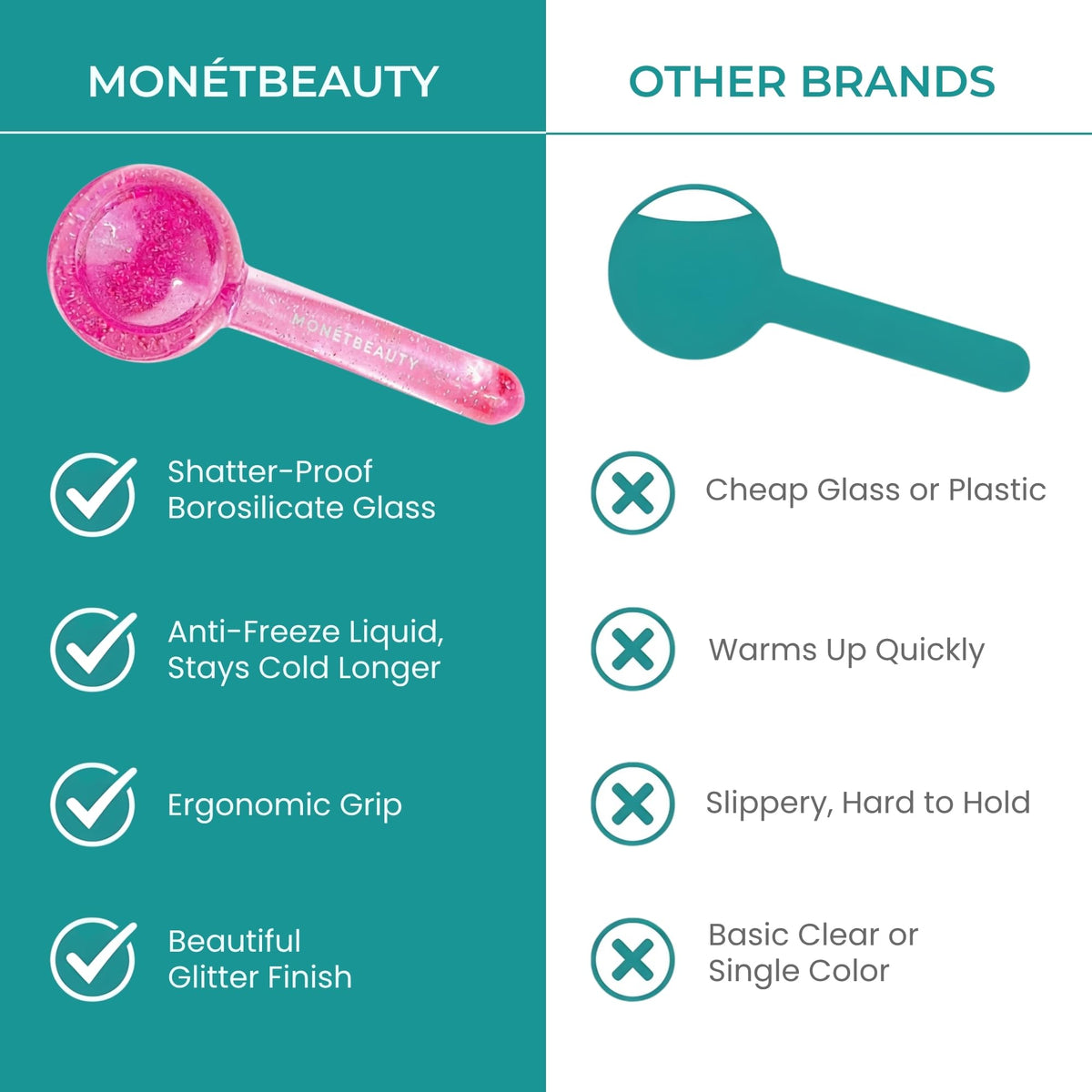 MonétBeauty Ice Globes for Face being used on skin