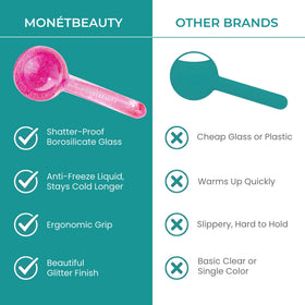 MonétBeauty Ice Globes for Face being used on skin