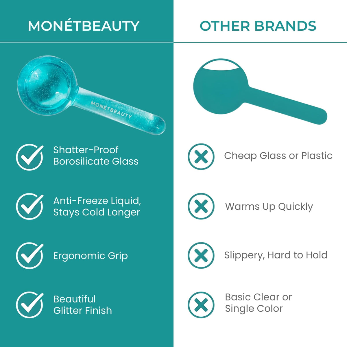 MonétBeauty Ice Globes for Face, close-up of the glass texture