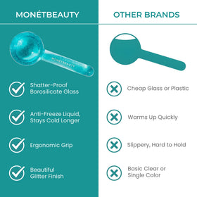 MonétBeauty Ice Globes for Face, close-up of the glass texture