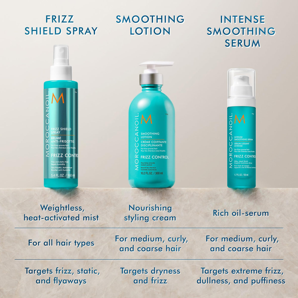 Moroccanoil Frizz Shield in a bathroom setting