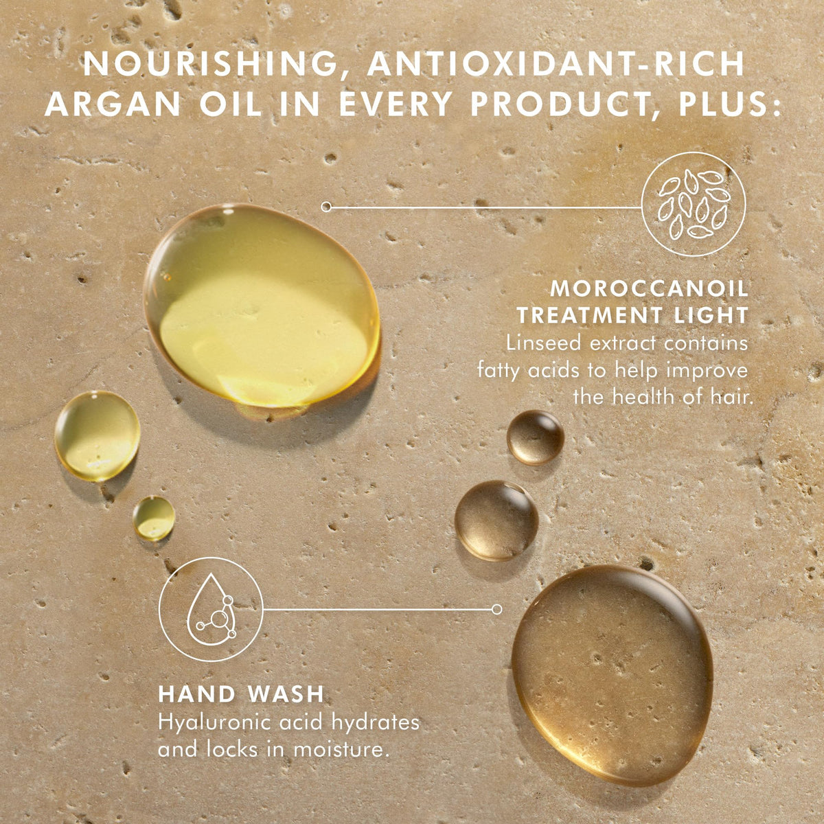 Moroccanoil Hand Wash bottle close-up