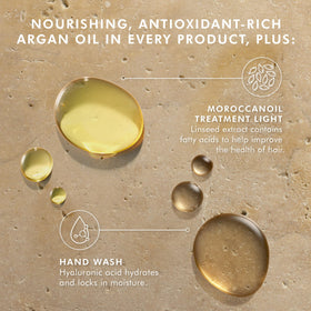 Moroccanoil Hand Wash bottle close-up
