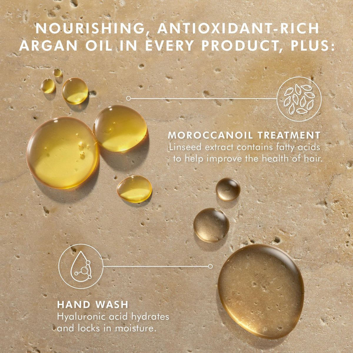 Moroccanoil Hand Wash bottle showing hyaluronic acid