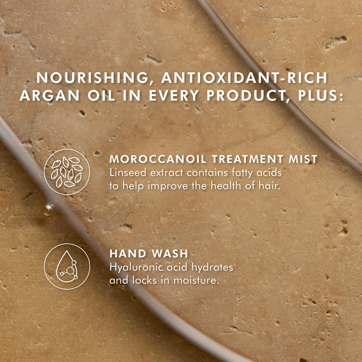 Moroccanoil Hand Wash bottle with pump