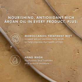 Moroccanoil Hand Wash bottle with pump