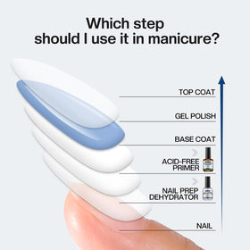 Morovan Nail Prep Dehydrator in use on nails