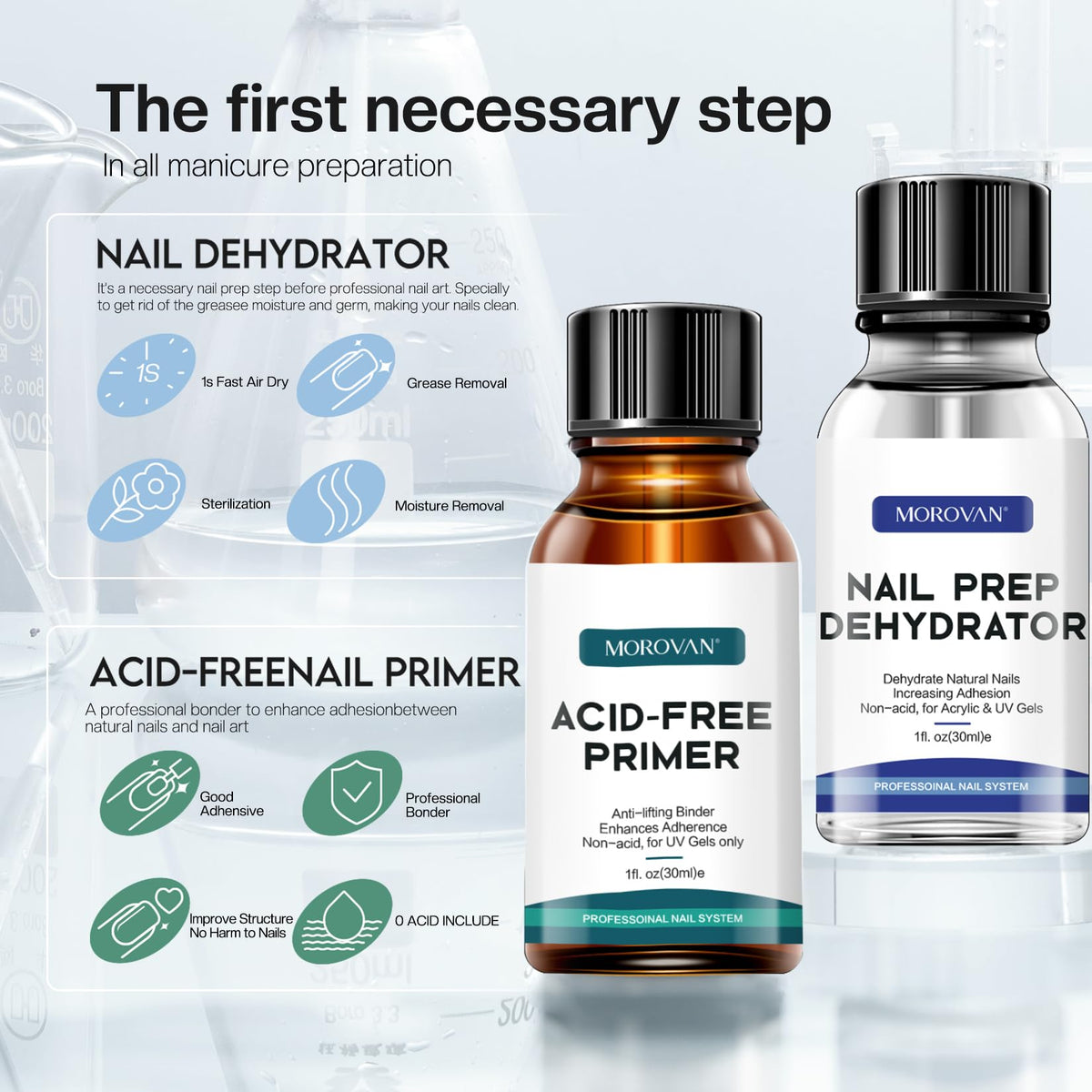 Morovan Nail Primer and Dehydrate Set 30ml with tools