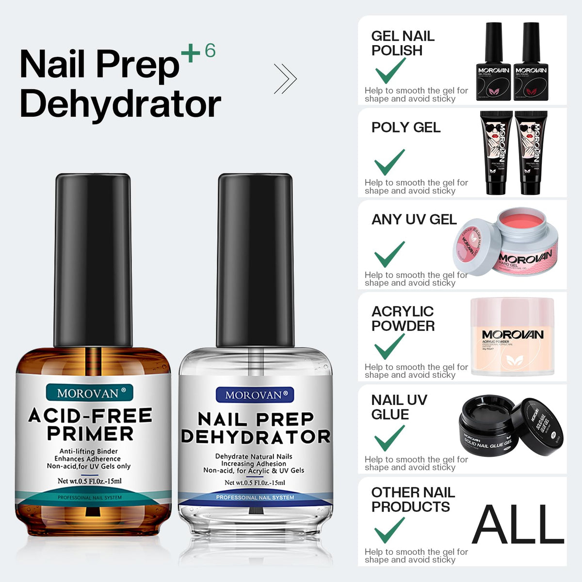 Morovan Nail Primer applied on nails