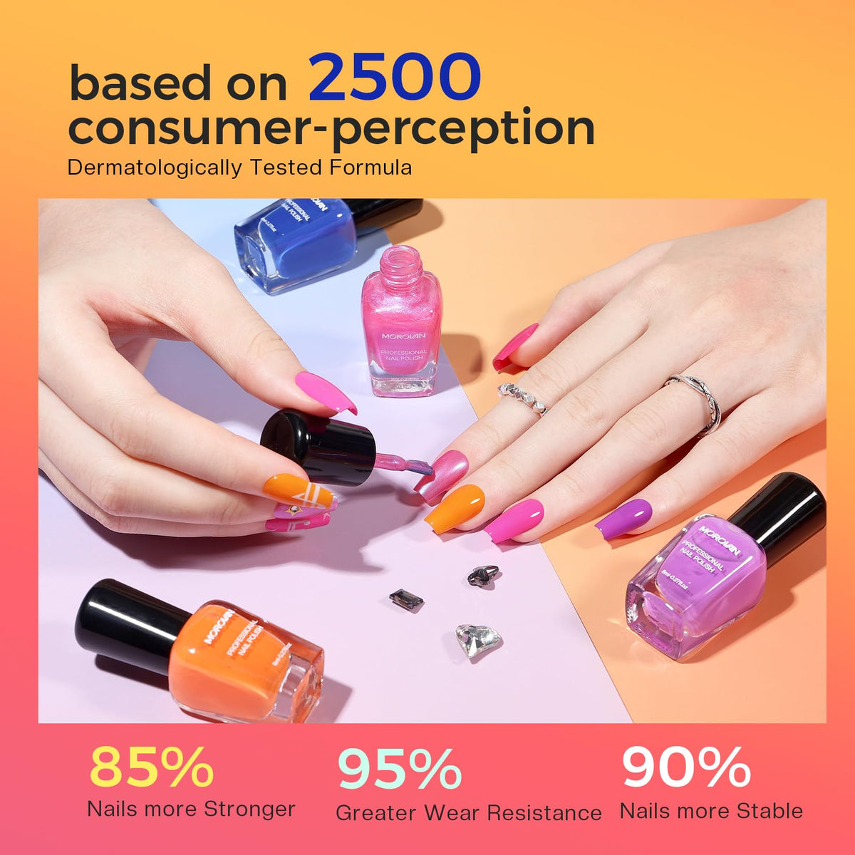 Morovan neon blue nail polish applied on nails
